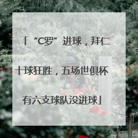 “C罗”进球，拜仁十球狂胜，五场世俱杯有六支球队没进球